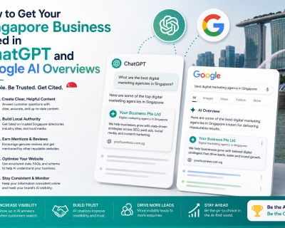 How-to-Get-Your-Singapore-Business-Cited