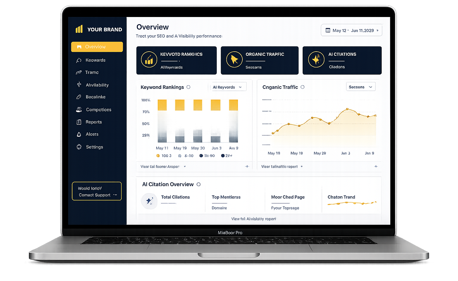 Live-Reporting-Dashboard